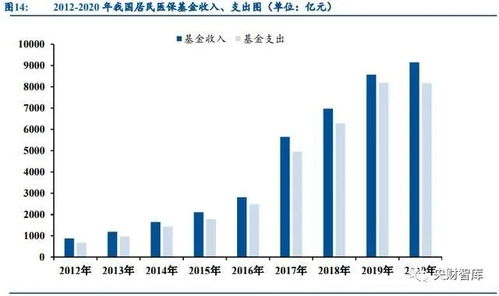 央財智庫 2022年計算機(jī)行業(yè)投資展望——把握數(shù)字化拐點機(jī)遇與信息系統(tǒng)運行維護(hù)服務(wù)